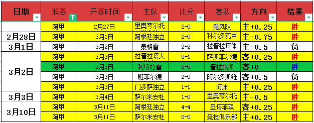 吳金貴盼莫,雷諾申花完,滿落幕,广州赛马会,赛程安排,赛果查询,马匹资料,比赛分析