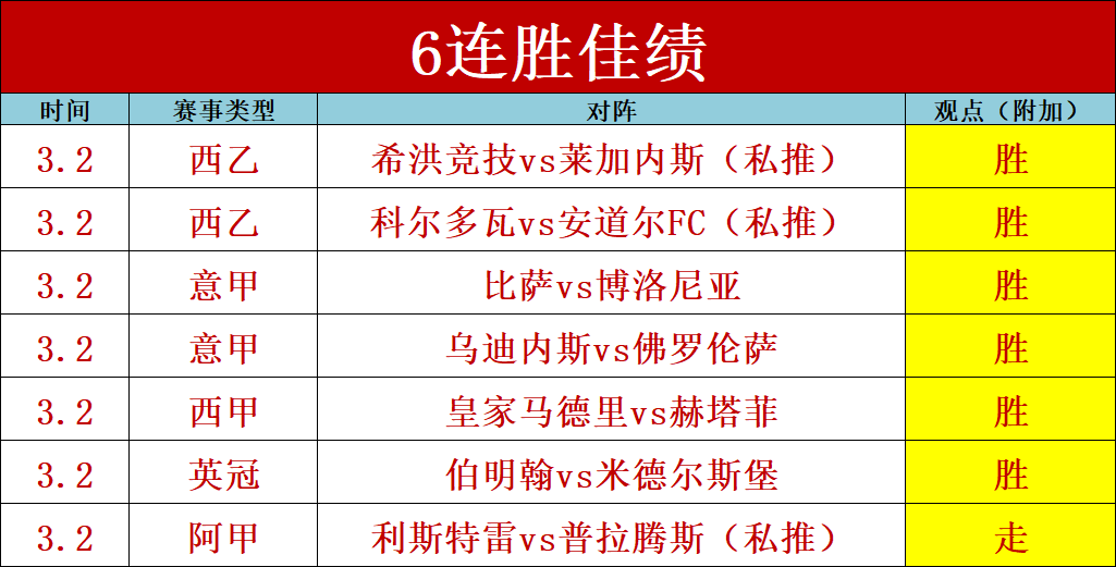 人狂揽,分大胜黄蜂,马克西,广州赛马会,赛程安排,赛果查询,马匹资料,比赛分析