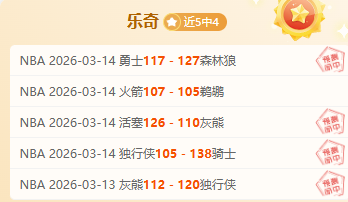 骑士与灰熊,对决精彩瞬,间回顾,广州赛马会,赛程安排,赛果查询,马匹资料,比赛分析