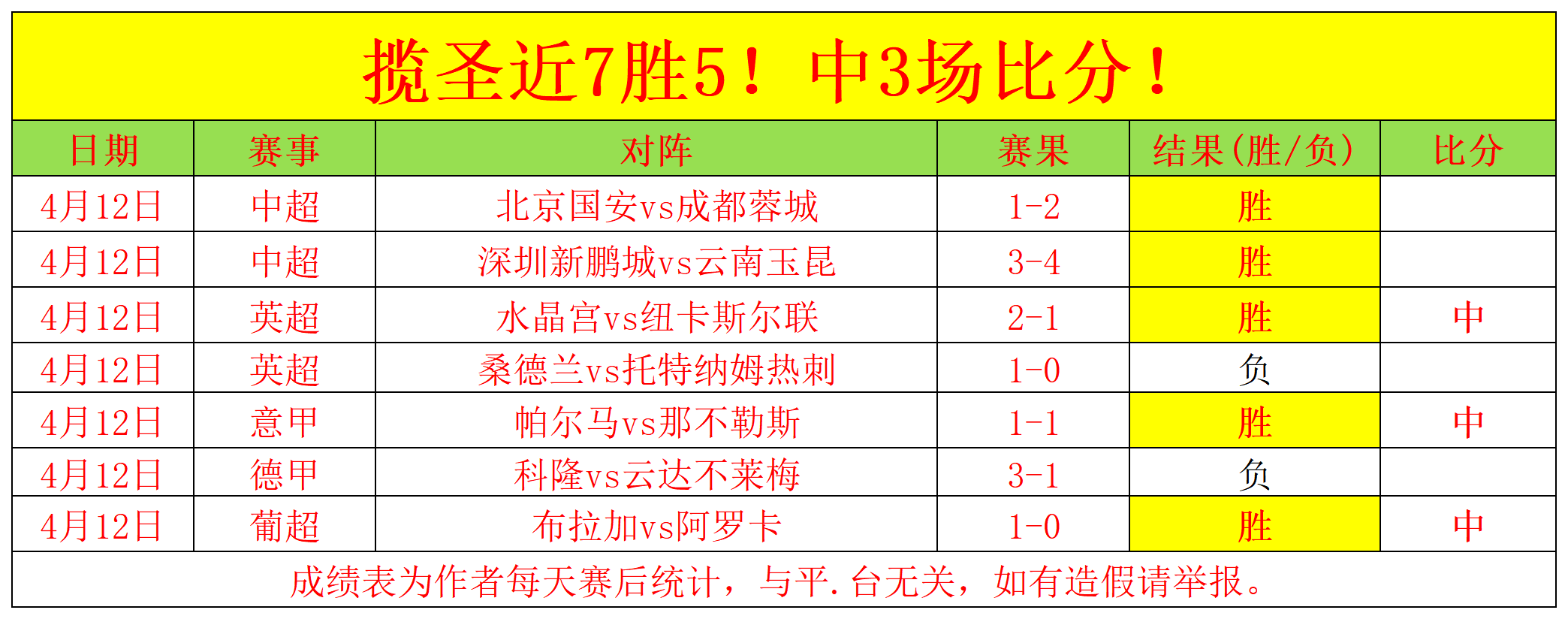 大乐透期号,专家推荐,射击之星质,广州赛马会,赛程安排,赛果查询,马匹资料,比赛分析