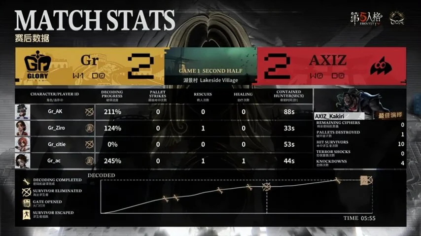 大乐透期号,专家推荐,土女篮质合,广州赛马会,赛程安排,赛果查询,马匹资料,比赛分析