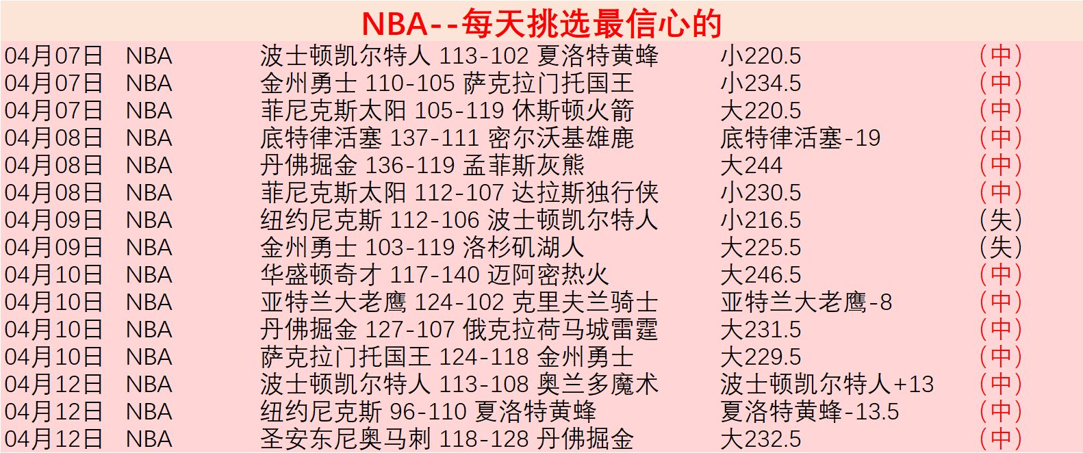 神秘人,山猫赛事前,广州赛马会,广州赛马会,赛程安排,赛果查询,马匹资料,比赛分析