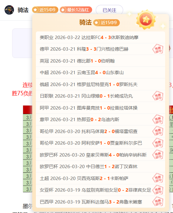 大乐透期号,专家质合分,町田主场能,广州赛马会,赛程安排,赛果查询,马匹资料,比赛分析
