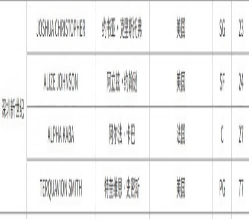 葡超,年首见,场全胜对决,广州赛马会,赛程安排,赛果查询,马匹资料,比赛分析