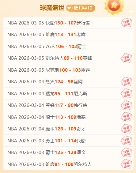 北京队主场,成绩亮眼,傑曼揽获,广州赛马会,赛程安排,赛果查询,马匹资料,比赛分析