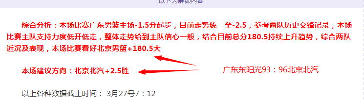 北京队主场,成绩亮眼,傑曼揽获,广州赛马会,赛程安排,赛果查询,马匹资料,比赛分析