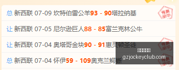 广州赛马会,赛程安排,赛果查询,广州赛马会,赛程安排,赛果查询,马匹资料,比赛分析