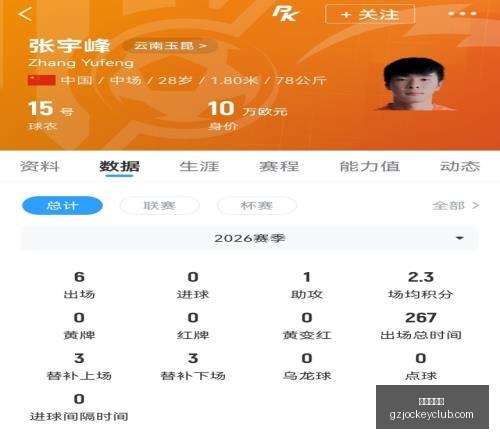 广州赛马会,赛程安排,赛果查询,广州赛马会,赛程安排,赛果查询,马匹资料,比赛分析