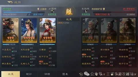 英超3月最佳球员角逐激烈，B费、赖斯等六星云集候选名单