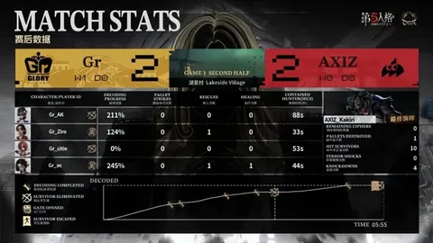 大乐透期号专家推荐：土女篮质合分析前区十码