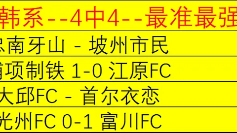 日沙世预赛握手言和，18强赛平局再增一例