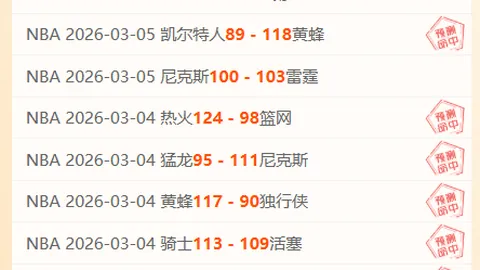 北京队主场成绩亮眼，14胜1负，傑曼揽获24分7篮板13助攻，周琦贡献18分，曾凡博表现抢眼